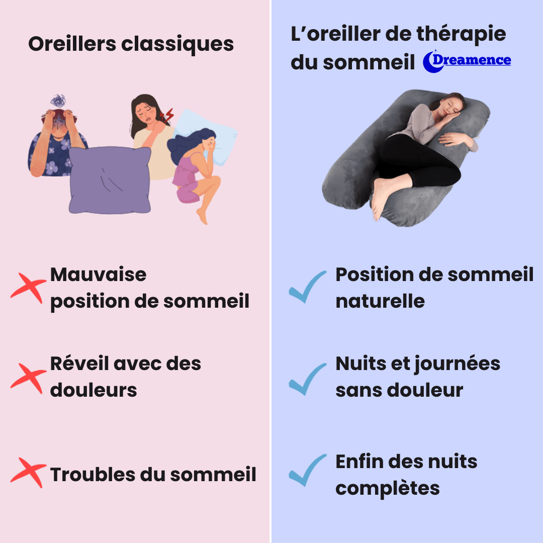 Oreiller de thérapie du sommeil