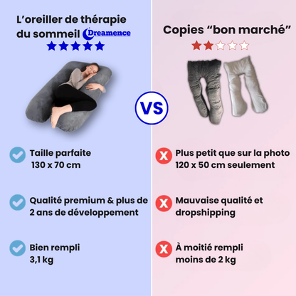 Oreiller de thérapie du sommeil